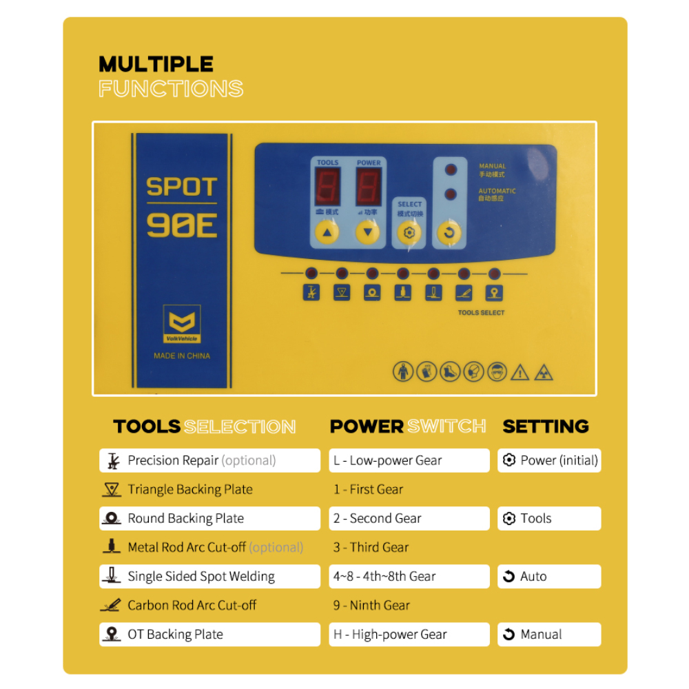 Saldatrice a Punti per Carrozz - Heavy Equipment Welder recensione e prezzo
