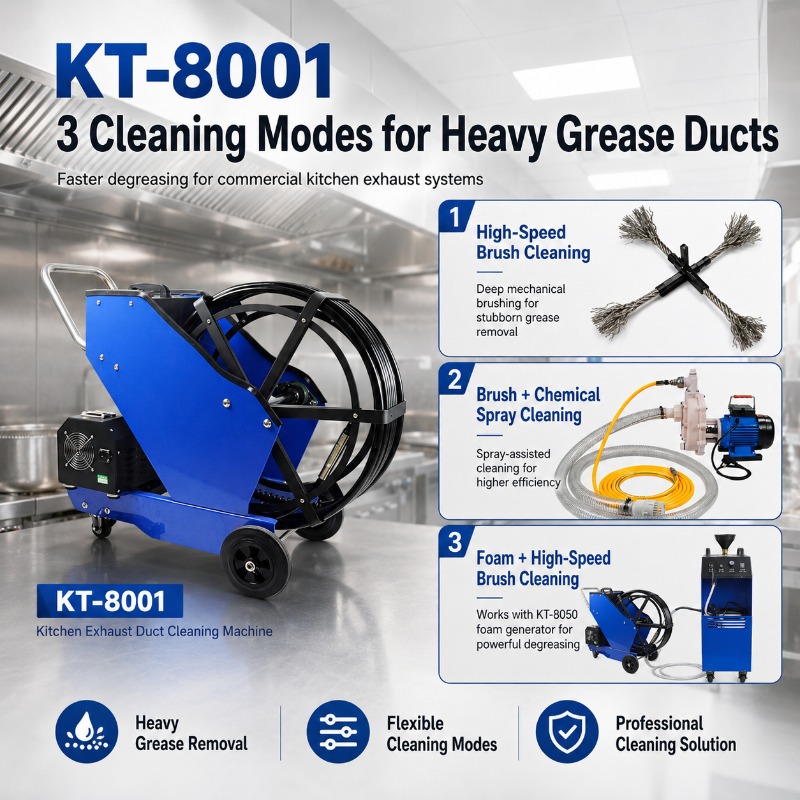 Pulitore per Condotti di Grass - Heavy Equipment In Kitchen recensione e prezzo