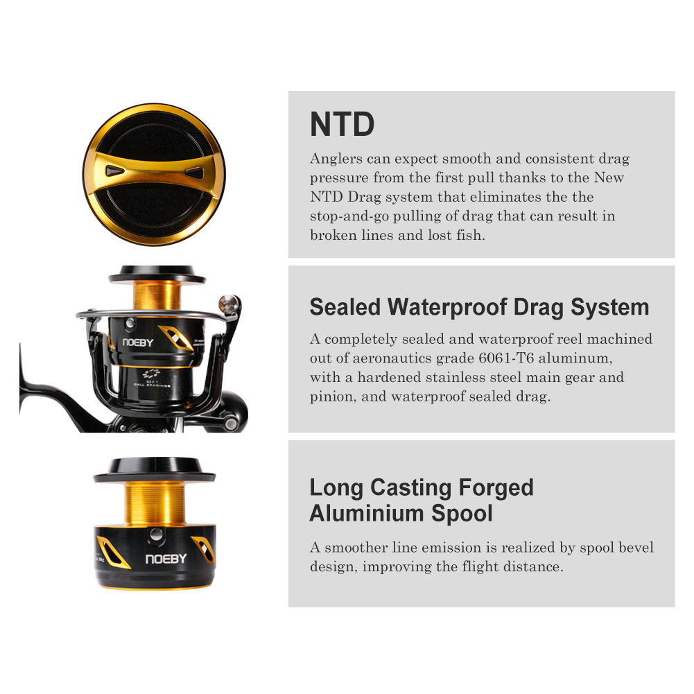 Mulinello da Pesca NOEBY Infin - Heavy Equipment Tires recensione e prezzo