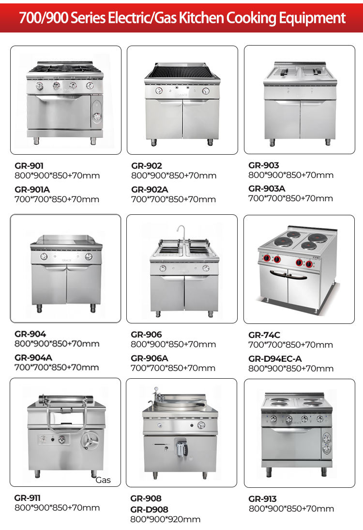 Macchina da cucina commerciale - Heavy Equipment In Kitchen recensione e prezzo
